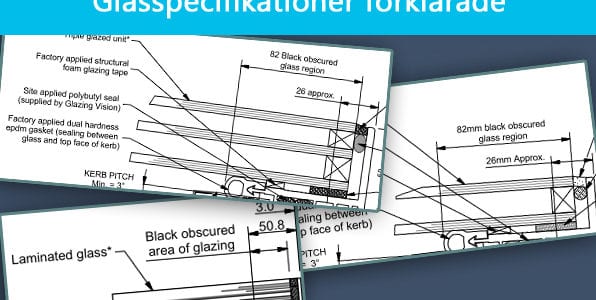 Glasspecifikationer förklarade